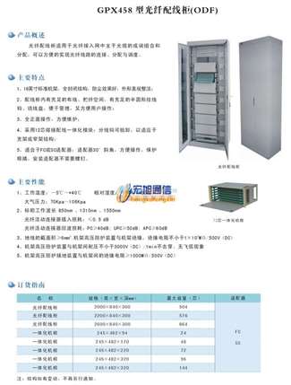 三网合一光纤配线架 内部结构说明